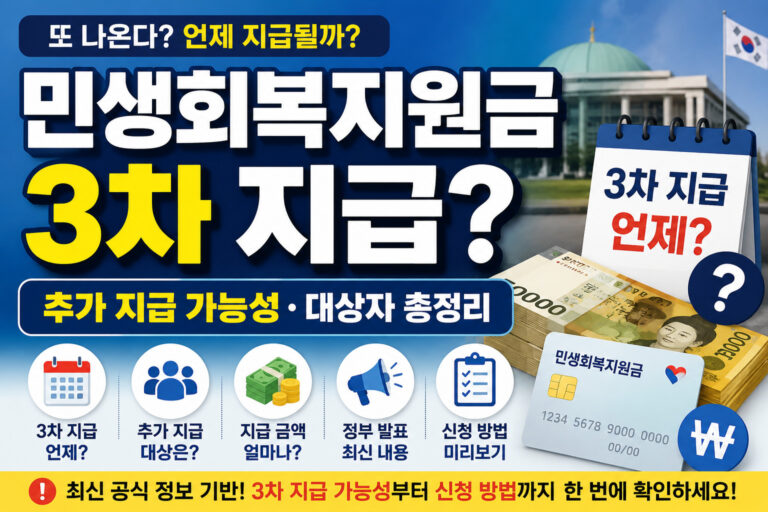 민생회복지원금 3차 지급